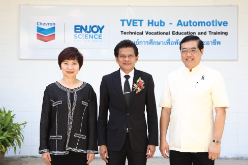 tvet hub automotive