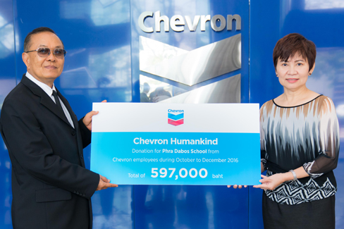 chevron humankind program 2017